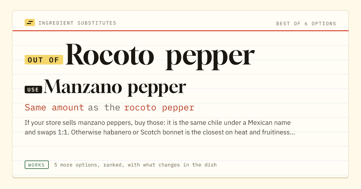 Rocoto pepper substitute: use manzano pepper. Same amount as the rocoto pepper.