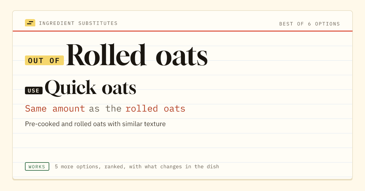 Rolled oats substitute: use quick oats. Same amount as the rolled oats.