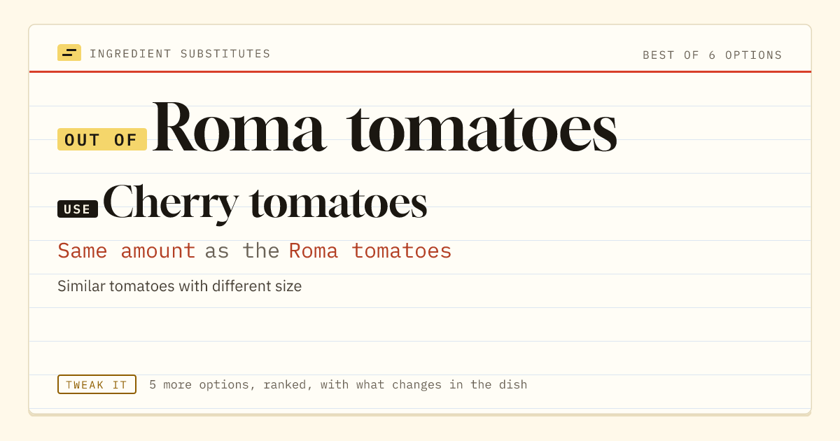 Roma tomatoes substitute: use cherry tomatoes. Same amount as the Roma tomatoes.