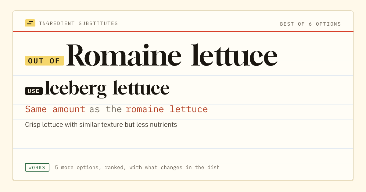 Romaine lettuce substitute: use iceberg lettuce. Same amount as the romaine lettuce.