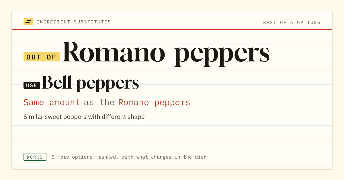 Romano peppers substitute: use bell peppers. Same amount as the Romano peppers.
