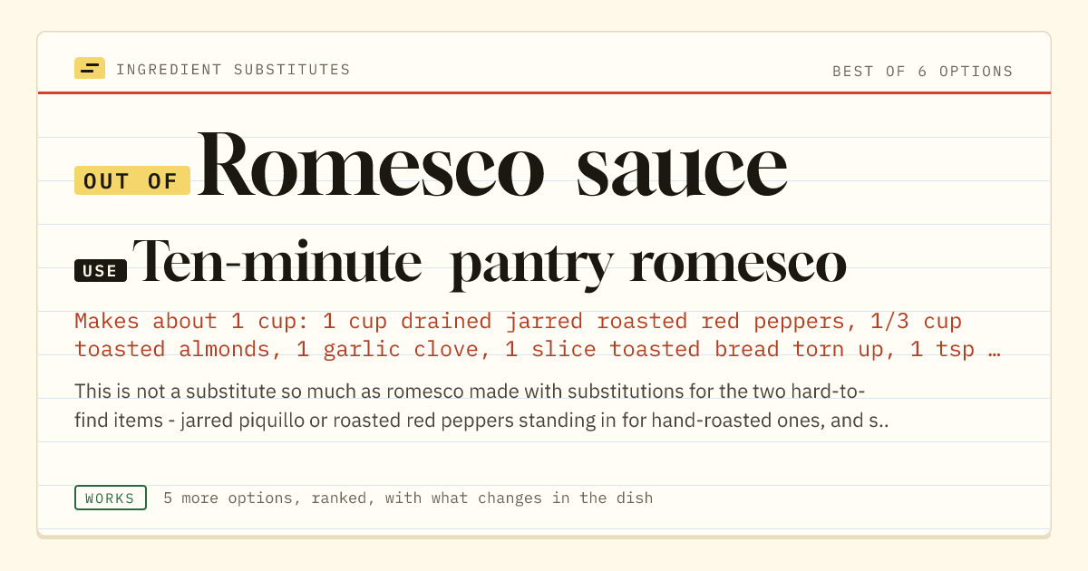 Romesco sauce substitute: use ten-minute pantry romesco.