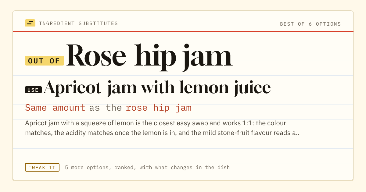 Rose hip jam substitute: use apricot jam with lemon juice. Same amount as the rose hip jam.