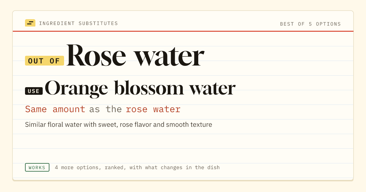 Rose water substitute: use orange blossom water. Same amount as the rose water.