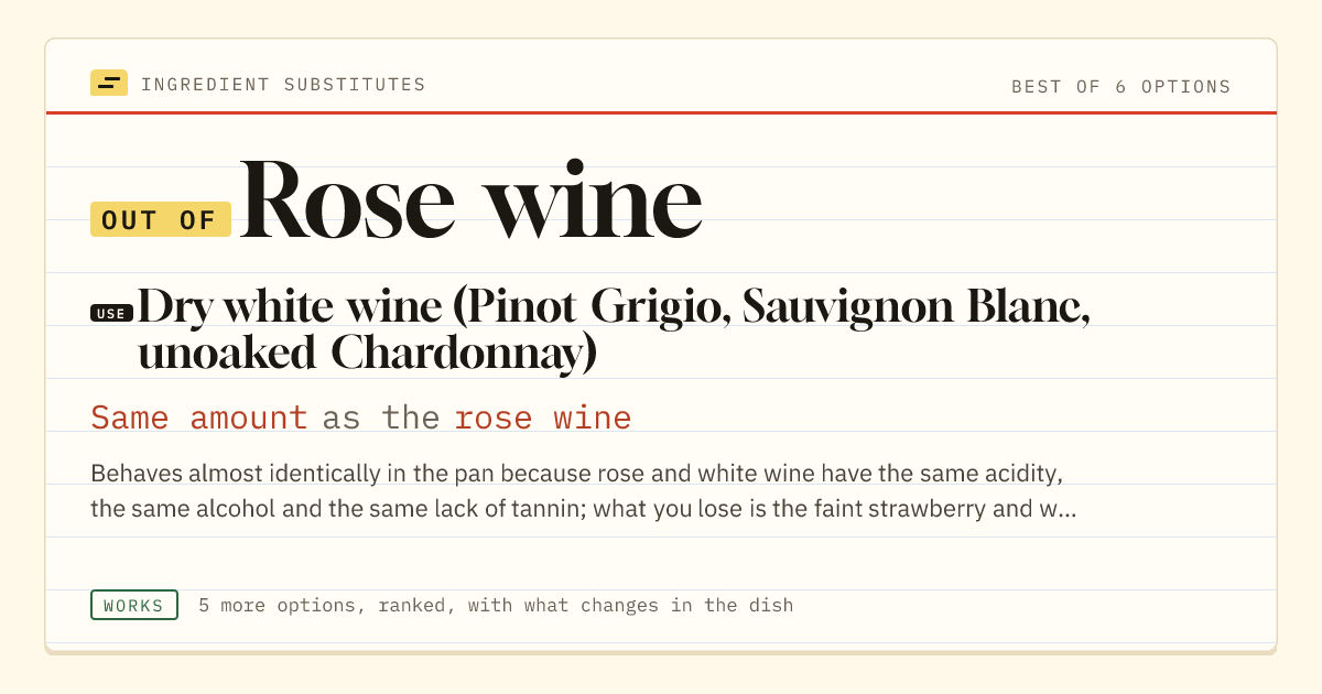 Rose wine substitute: use dry white wine (Pinot Grigio, Sauvignon Blanc, unoaked Chardonnay). Same amount as the rose wine.