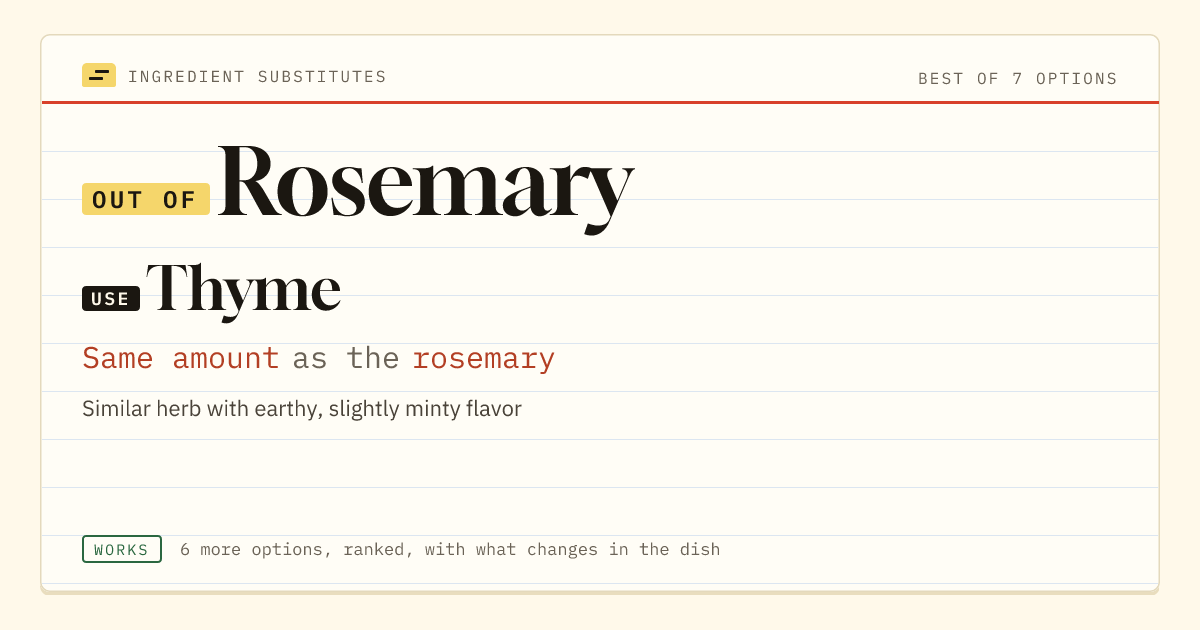 Rosemary substitute: use thyme. Same amount as the rosemary.