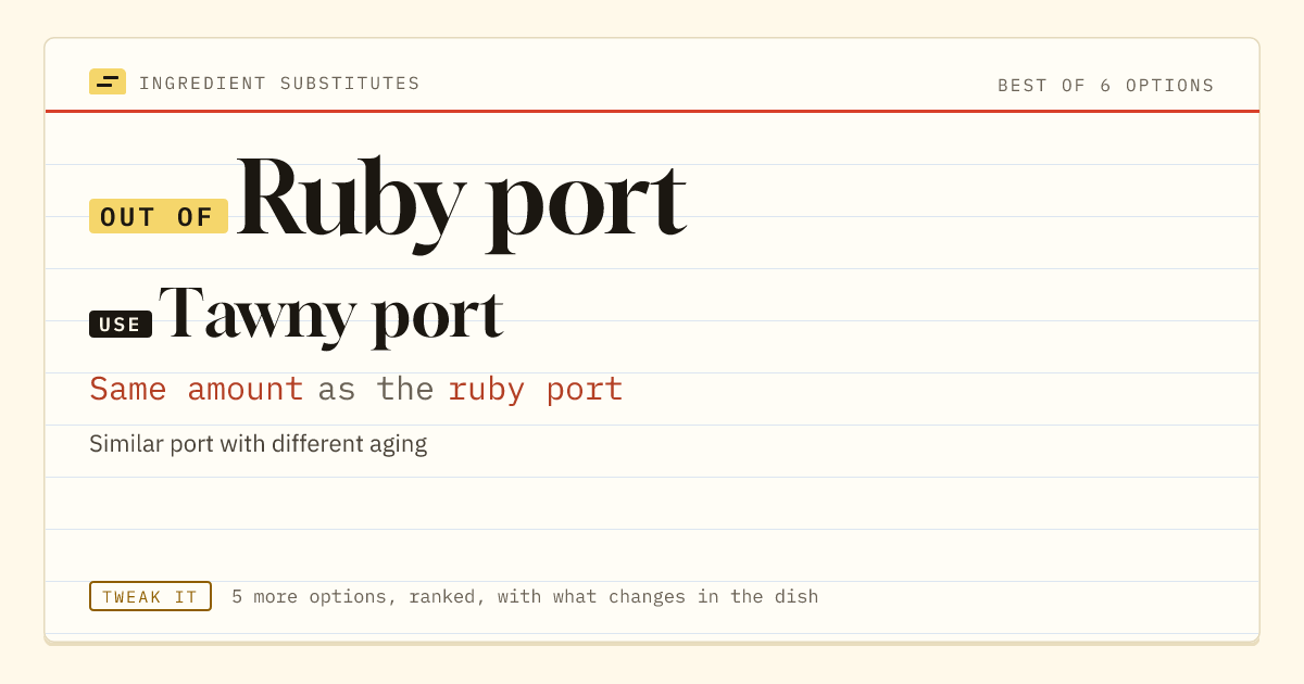Ruby port substitute: use tawny port. Same amount as the ruby port.