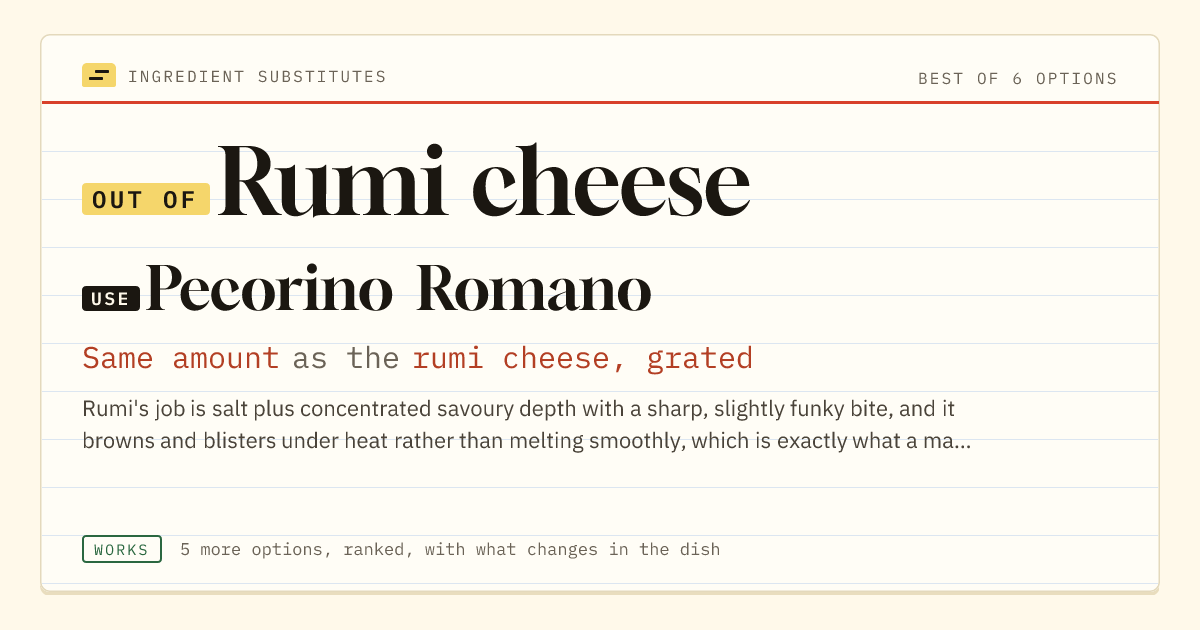 Rumi cheese substitute: use Pecorino Romano. Same amount as the rumi cheese, grated.