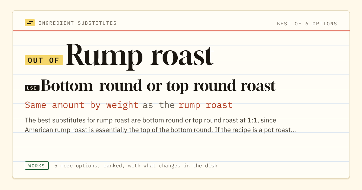 Rump roast substitute: use bottom round or top round roast. Same amount by weight as the rump roast.