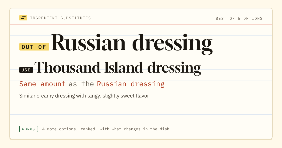 Russian dressing substitute: use Thousand Island dressing. Same amount as the Russian dressing.
