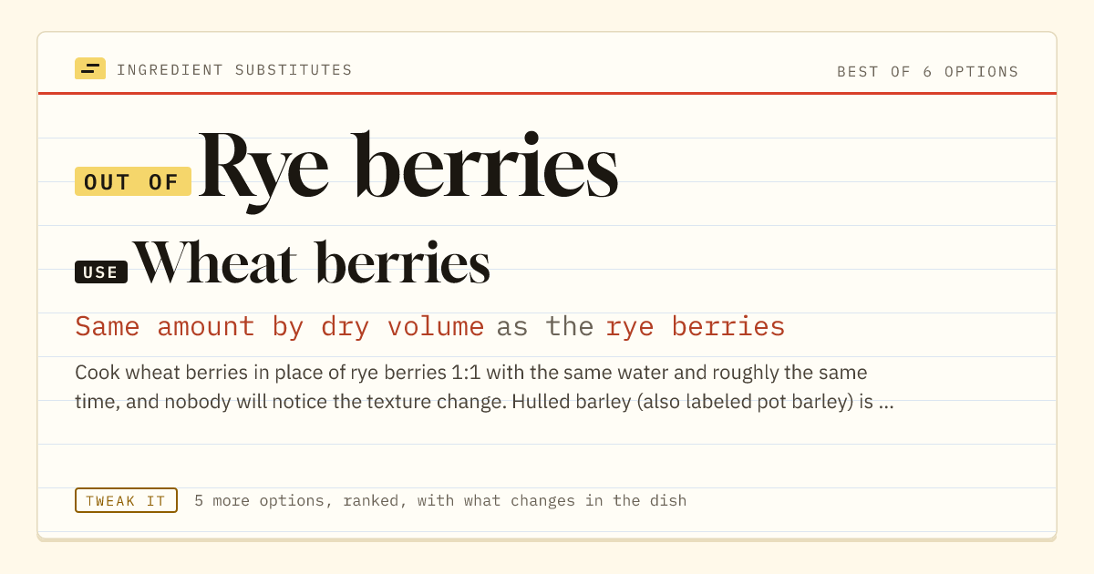 Rye berries substitute: use wheat berries. Same amount by dry volume as the rye berries.