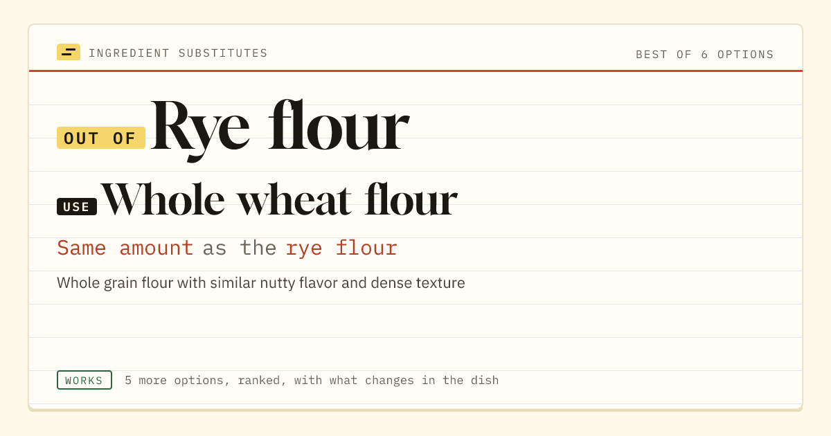 Rye flour substitute: use whole wheat flour. Same amount as the rye flour.