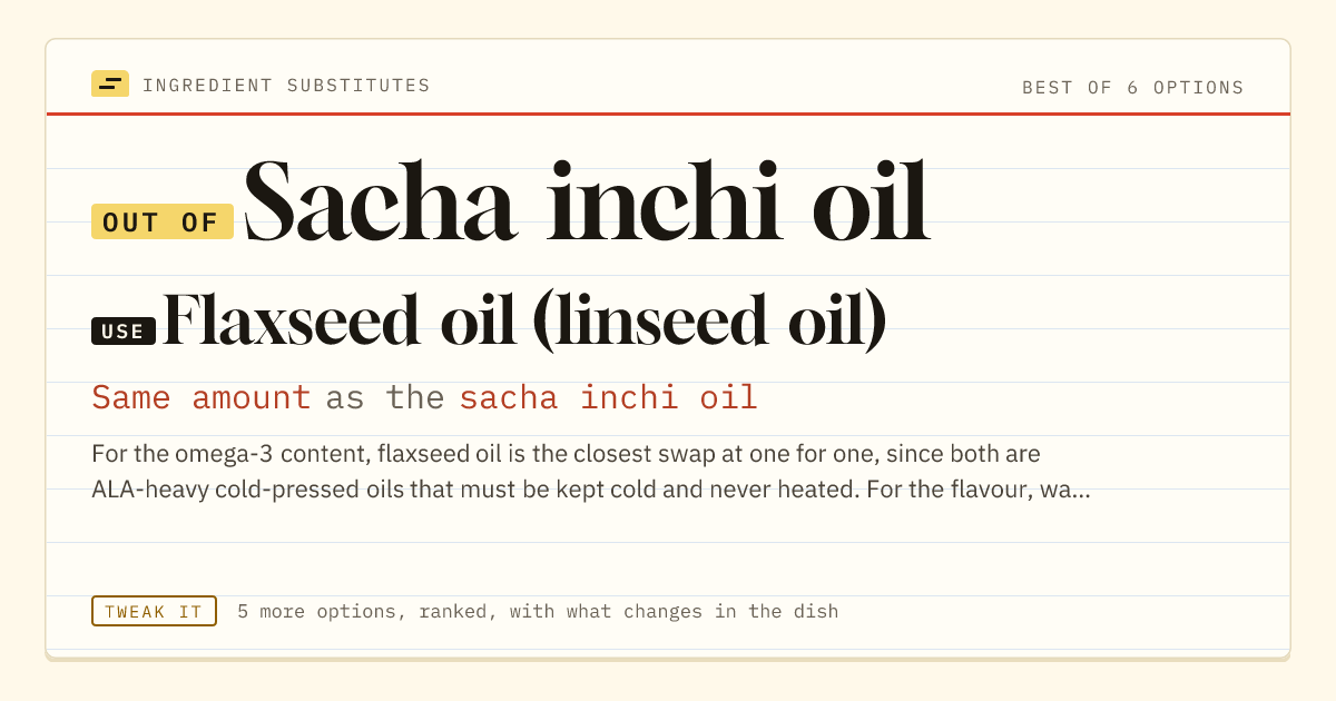 Sacha inchi oil substitute: use flaxseed oil (linseed oil). Same amount as the sacha inchi oil.