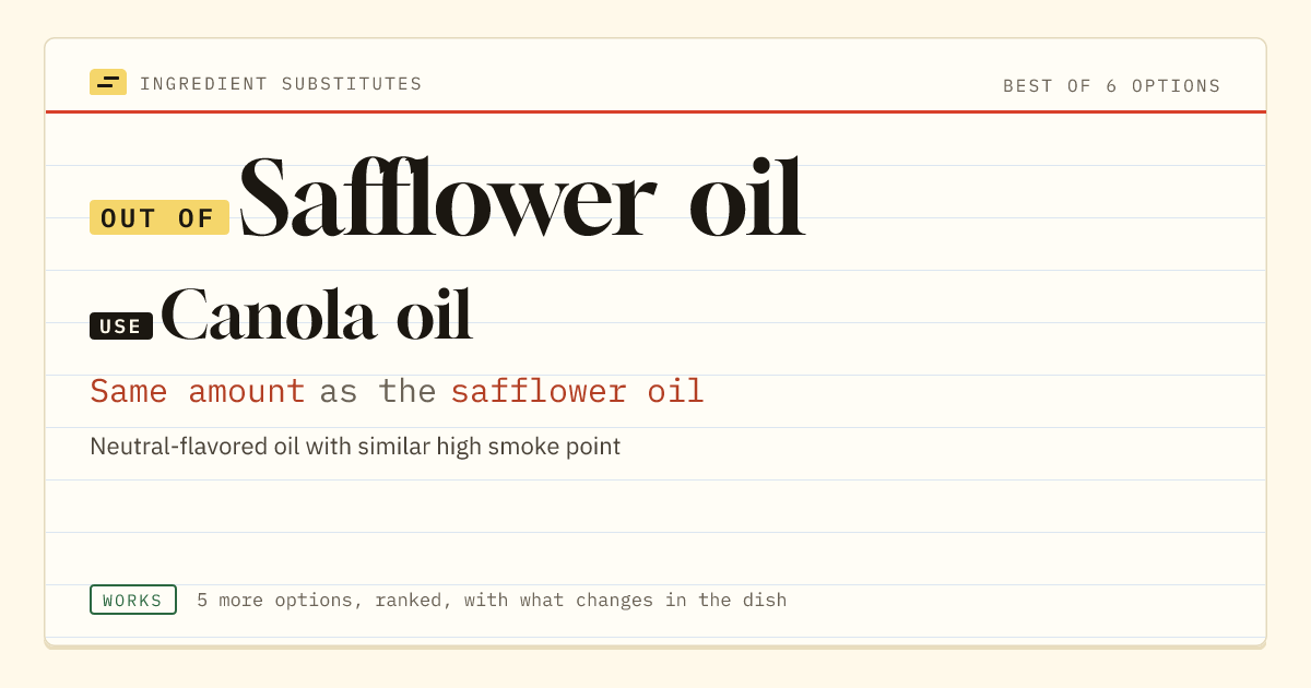 Safflower oil substitute: use canola oil. Same amount as the safflower oil.
