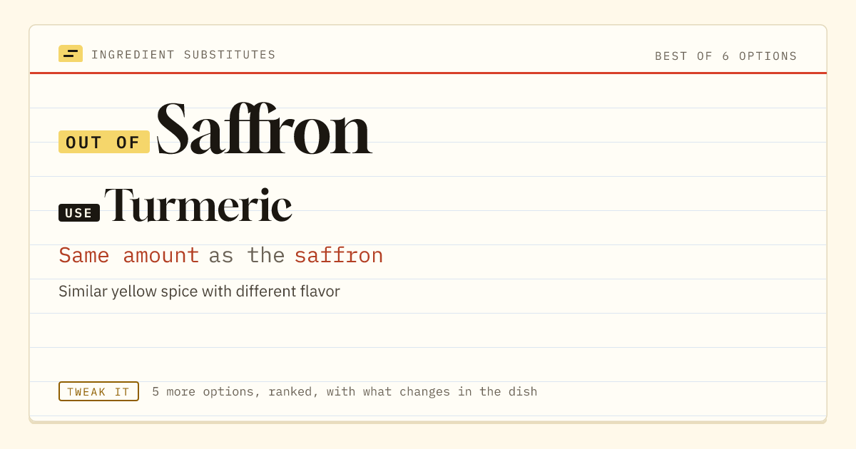 Saffron substitute: use turmeric. Same amount as the saffron.