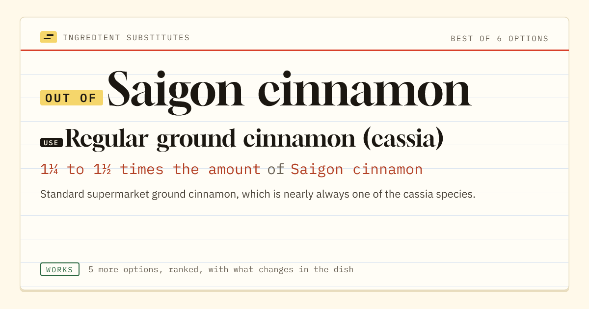Saigon cinnamon substitute: use regular ground cinnamon (cassia). 1¼ to 1½ times the amount of Saigon cinnamon.