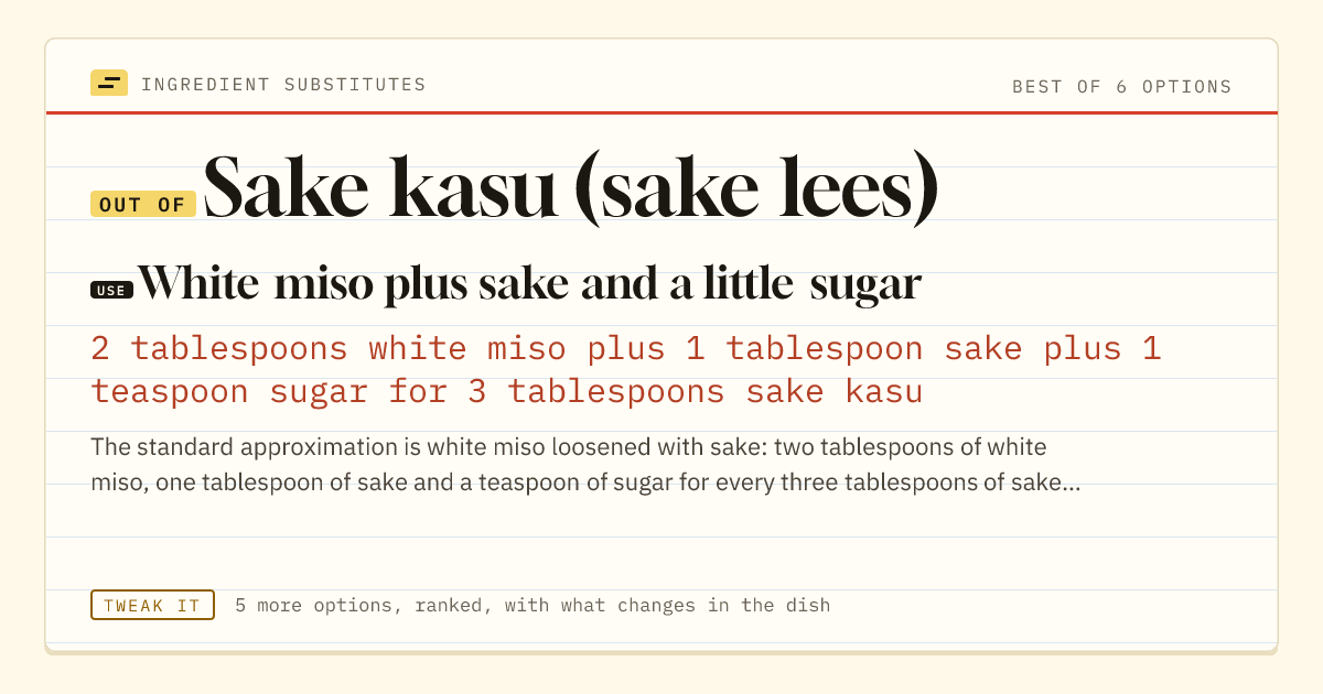 Sake kasu (sake lees) substitute: use white miso plus sake and a little sugar. 2 tablespoons white miso plus 1 tablespoon sake plus 1 teaspoon sugar for 3 tablespoons sake kasu.