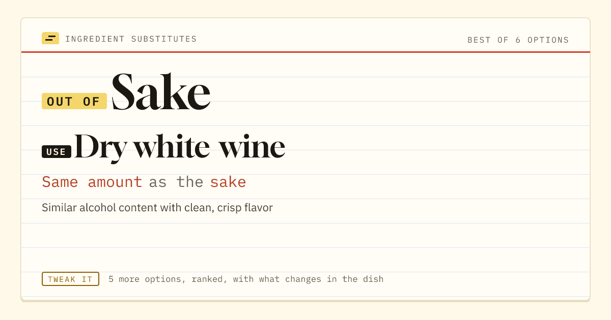 Sake substitute: use dry white wine. Same amount as the sake.