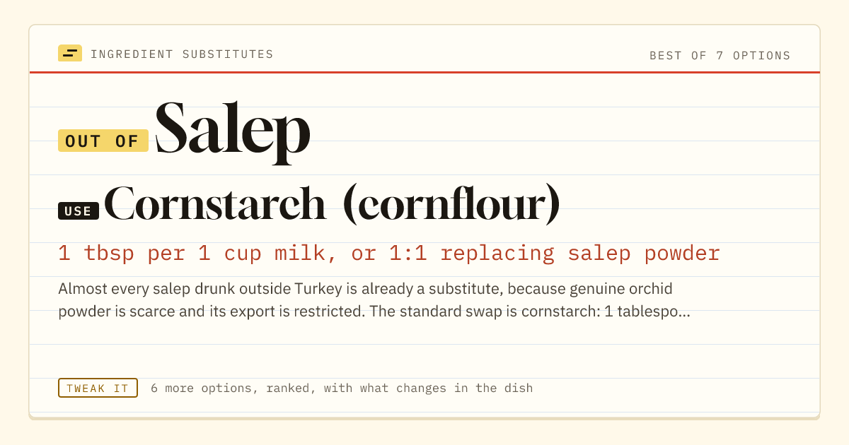 Salep substitute: use cornstarch (cornflour). 1 tbsp per 1 cup milk, or 1:1 replacing salep powder.