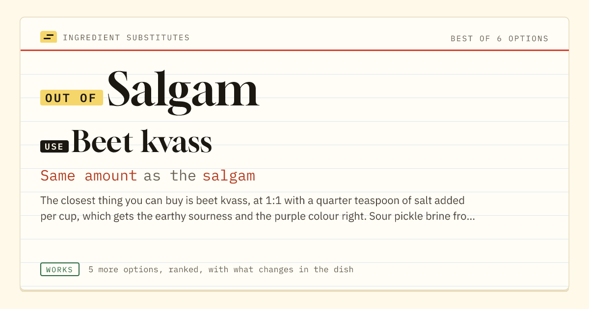 Salgam substitute: use beet kvass. Same amount as the salgam.