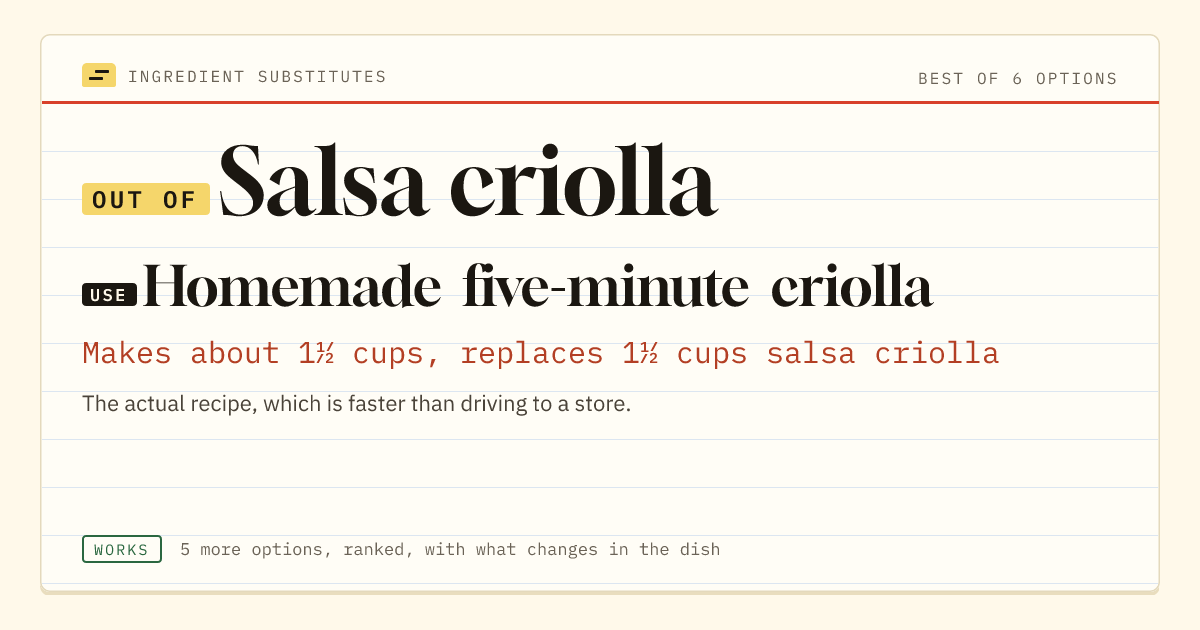 Salsa criolla substitute: use homemade five-minute criolla. Makes about 1½ cups, replaces 1½ cups salsa criolla.