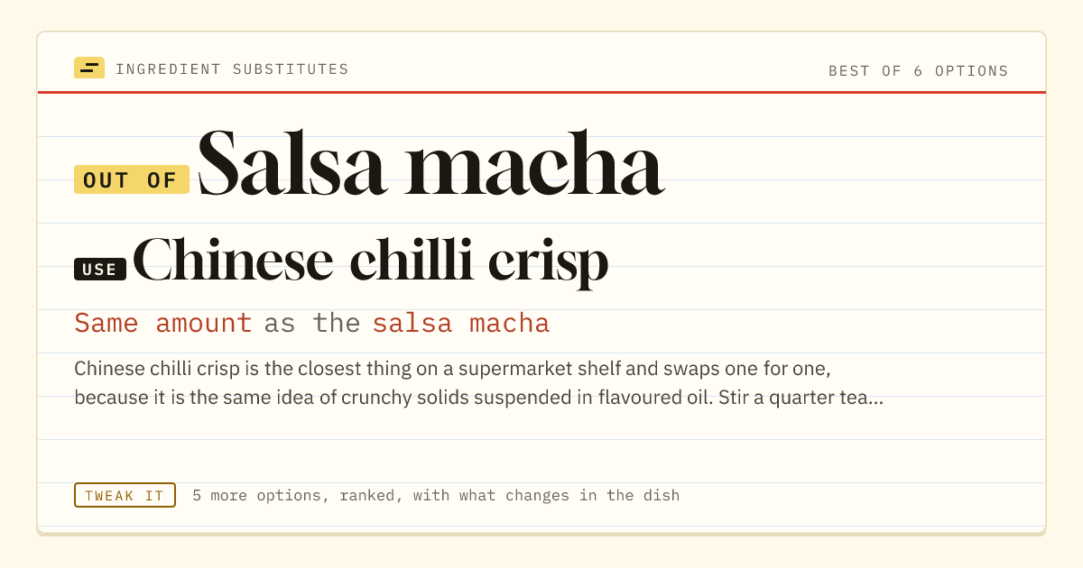 Salsa macha substitute: use Chinese chilli crisp. Same amount as the salsa macha.