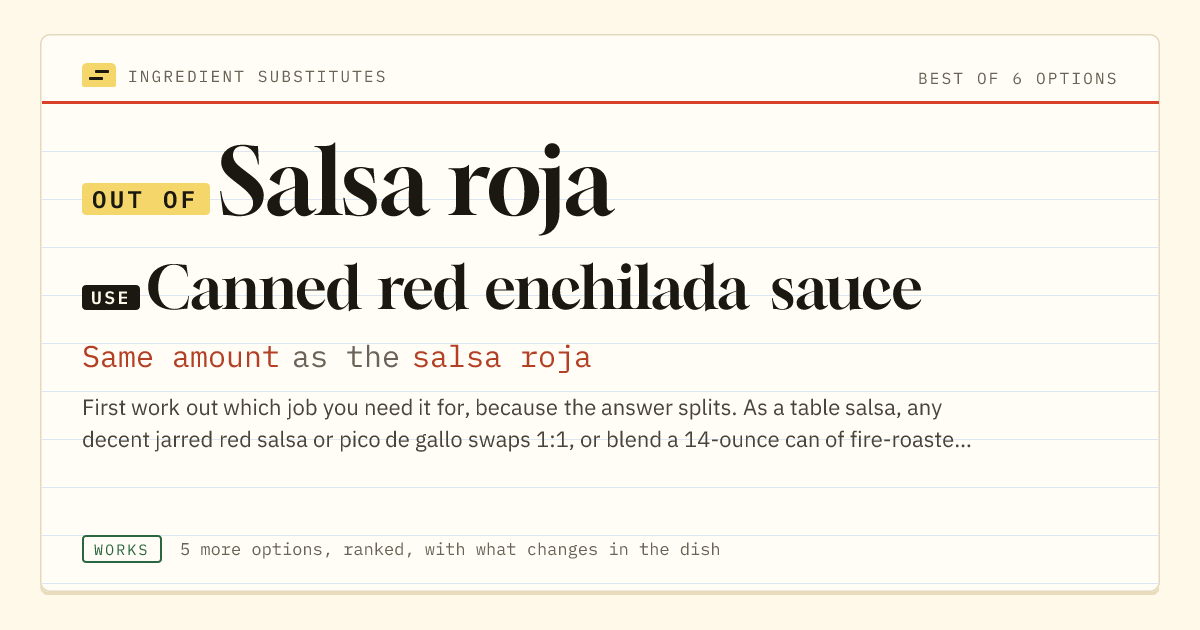 Salsa roja substitute: use canned red enchilada sauce. Same amount as the salsa roja.