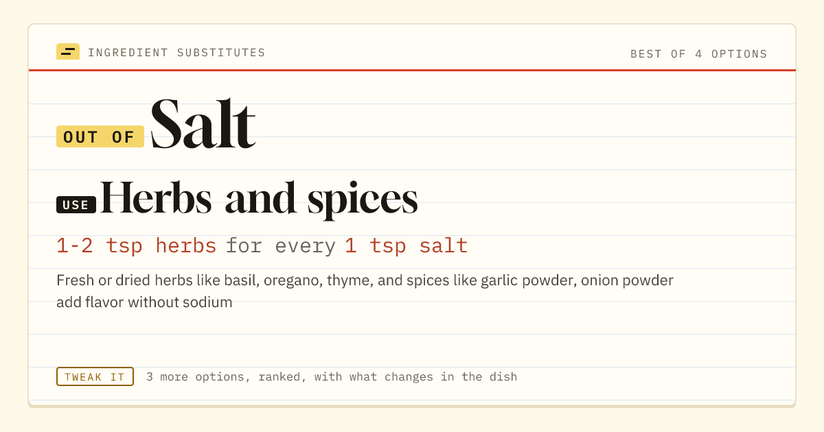 Salt substitute: use herbs and spices. 1-2 tsp herbs for every 1 tsp salt.