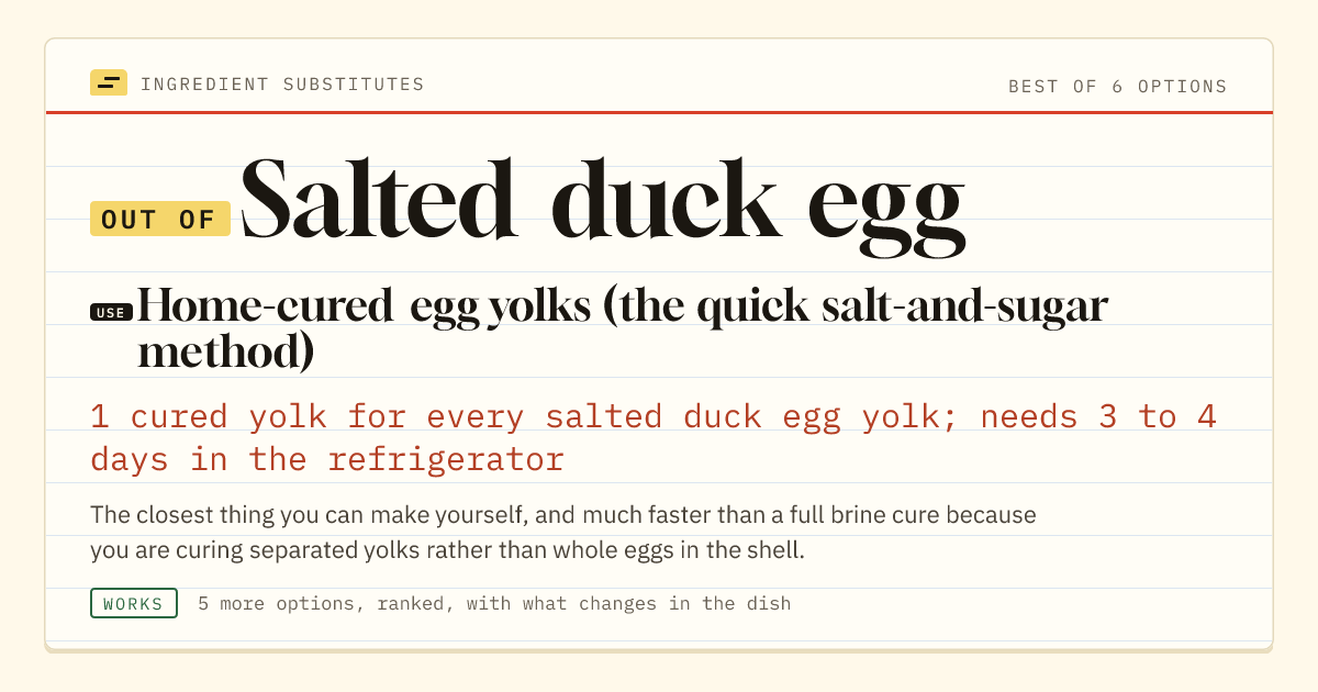 Salted duck egg substitute: use home-cured egg yolks (the quick salt-and-sugar method). 1 cured yolk for every salted duck egg yolk; needs 3 to 4 days in the refrigerator.