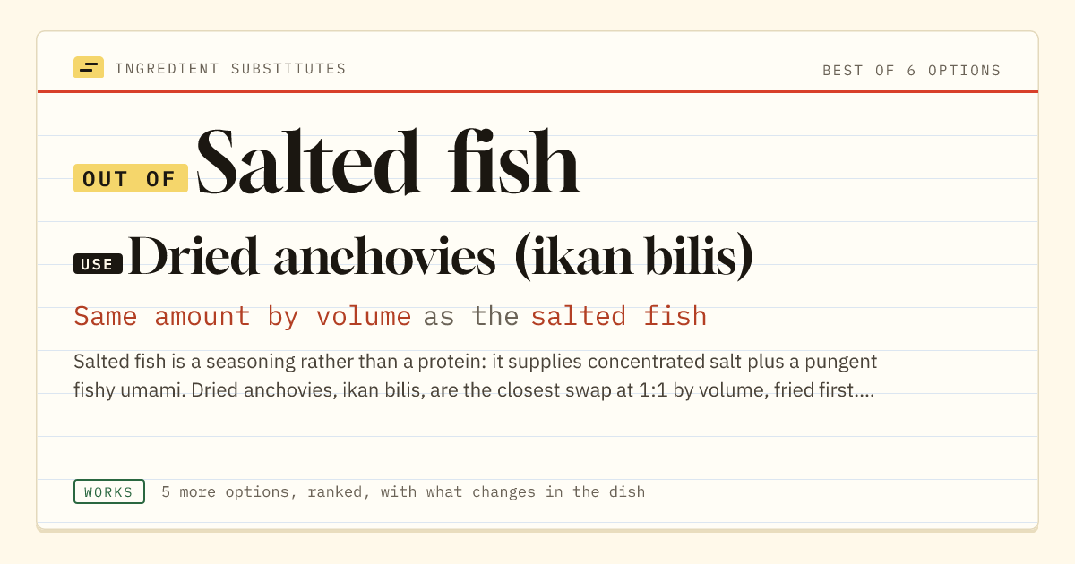 Salted fish substitute: use dried anchovies (ikan bilis). Same amount by volume as the salted fish.
