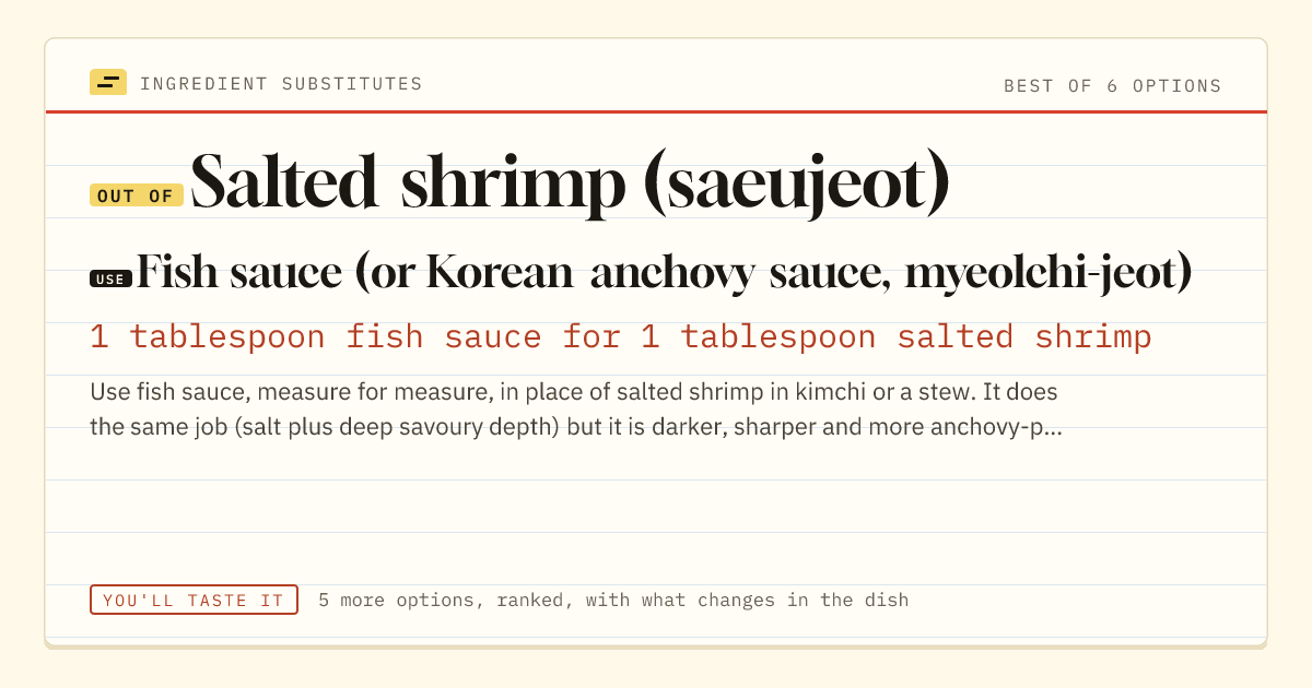 Salted shrimp (saeujeot) substitute: use fish sauce (or Korean anchovy sauce, myeolchi-jeot). 1 tablespoon fish sauce for 1 tablespoon salted shrimp.