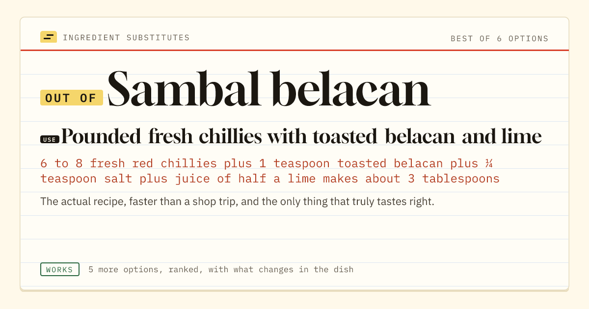 Sambal belacan substitute: use pounded fresh chillies with toasted belacan and lime.
