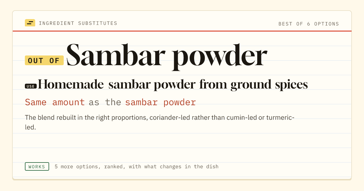 Sambar powder substitute: use homemade sambar powder from ground spices. Same amount as the sambar powder.