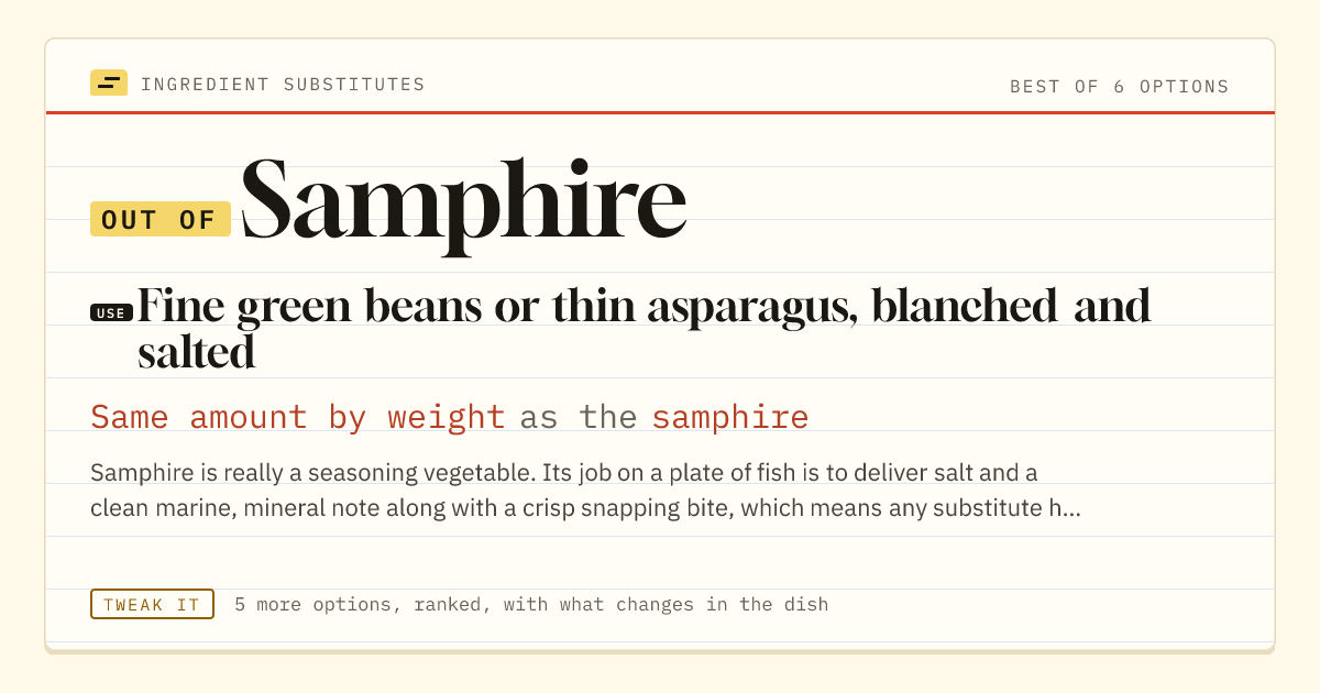 Samphire substitute: use fine green beans or thin asparagus, blanched and salted. Same amount by weight as the samphire.