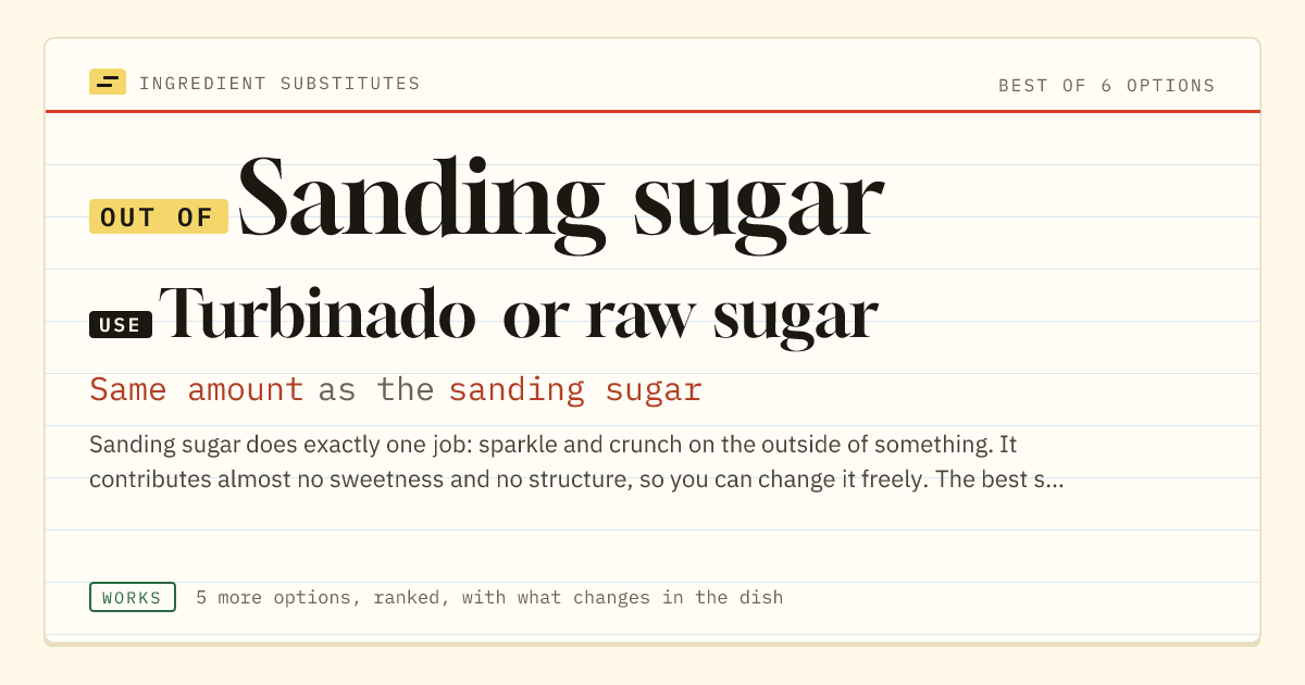 Sanding sugar substitute: use turbinado or raw sugar. Same amount as the sanding sugar.