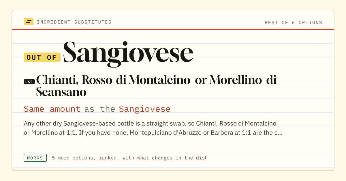 Sangiovese substitute: use Chianti, Rosso di Montalcino or Morellino di Scansano. Same amount as the Sangiovese.