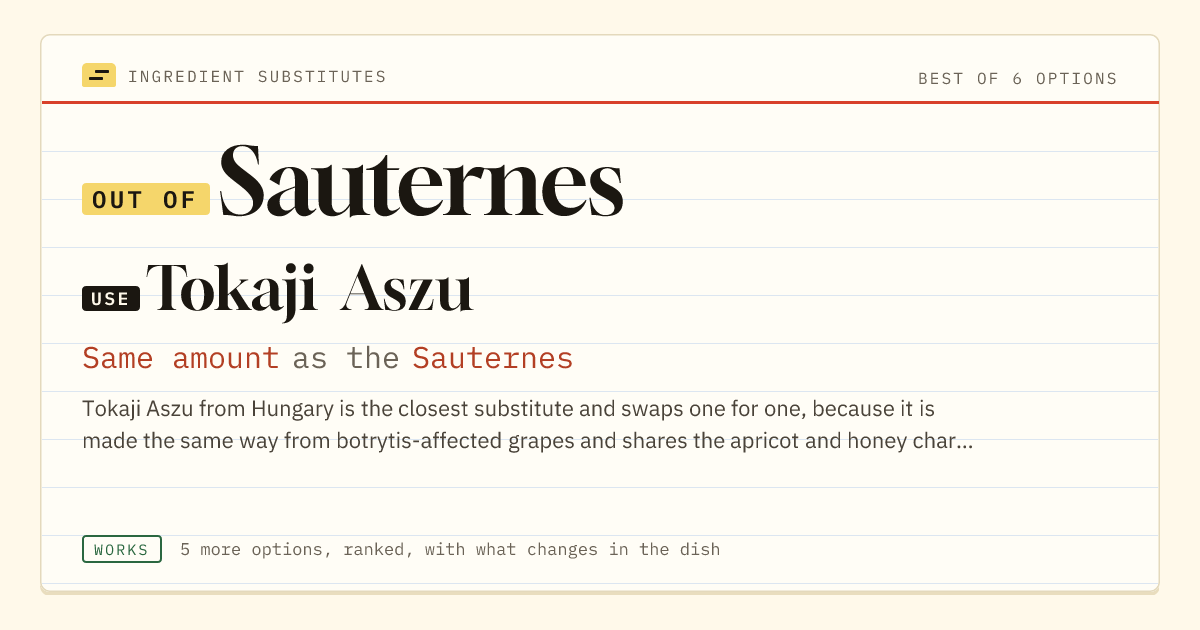 Sauternes substitute: use Tokaji Aszu. Same amount as the Sauternes.