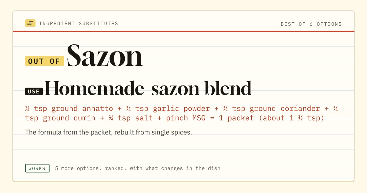 Sazon substitute: use homemade sazon blend.