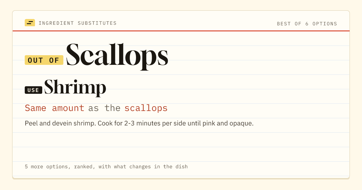 Scallops substitute: use shrimp. Same amount as the scallops.