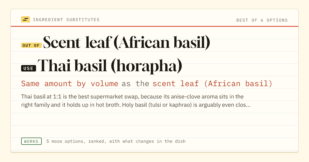 Scent leaf (African basil) substitute: use Thai basil (horapha). Same amount by volume as the scent leaf (African basil).