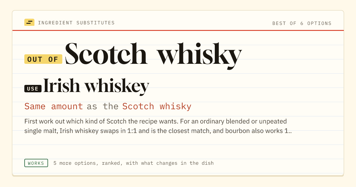 Scotch whisky substitute: use Irish whiskey. Same amount as the Scotch whisky.