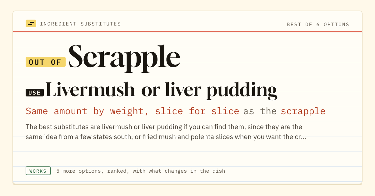 Scrapple substitute: use livermush or liver pudding. Same amount by weight, slice for slice as the scrapple.