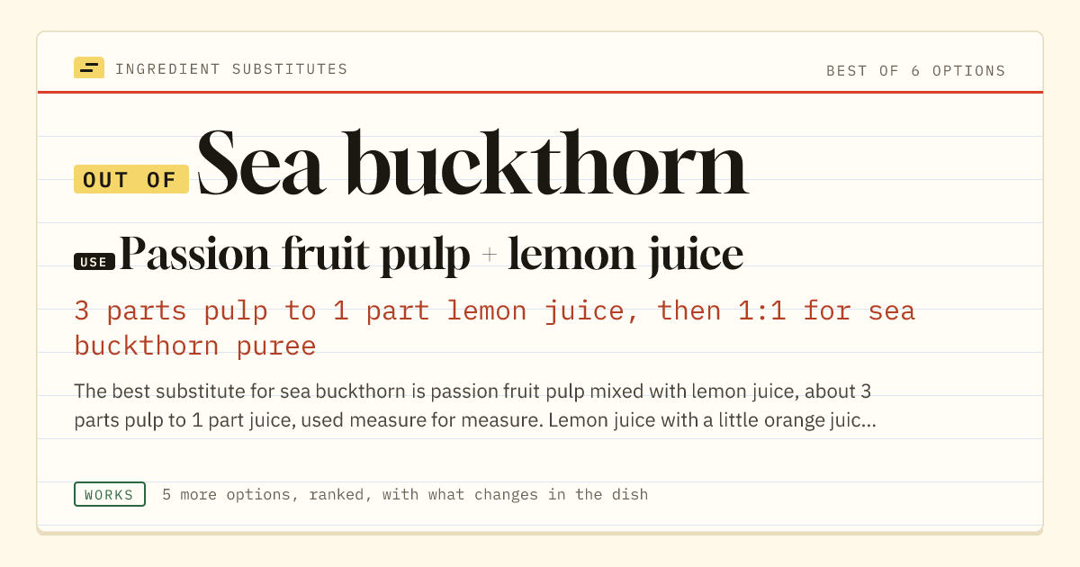 Sea buckthorn substitute: use passion fruit pulp + lemon juice. 3 parts pulp to 1 part lemon juice, then 1:1 for sea buckthorn puree.