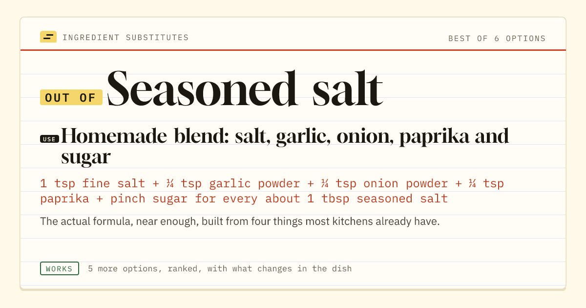 Seasoned salt substitute: use homemade blend: salt, garlic, onion, paprika and sugar.