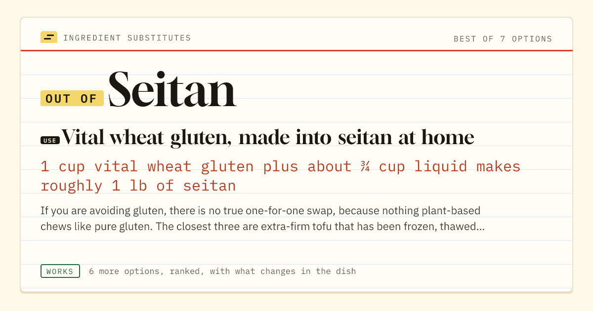 Seitan substitute: use vital wheat gluten, made into seitan at home. 1 cup vital wheat gluten plus about ¾ cup liquid makes roughly 1 lb of seitan.