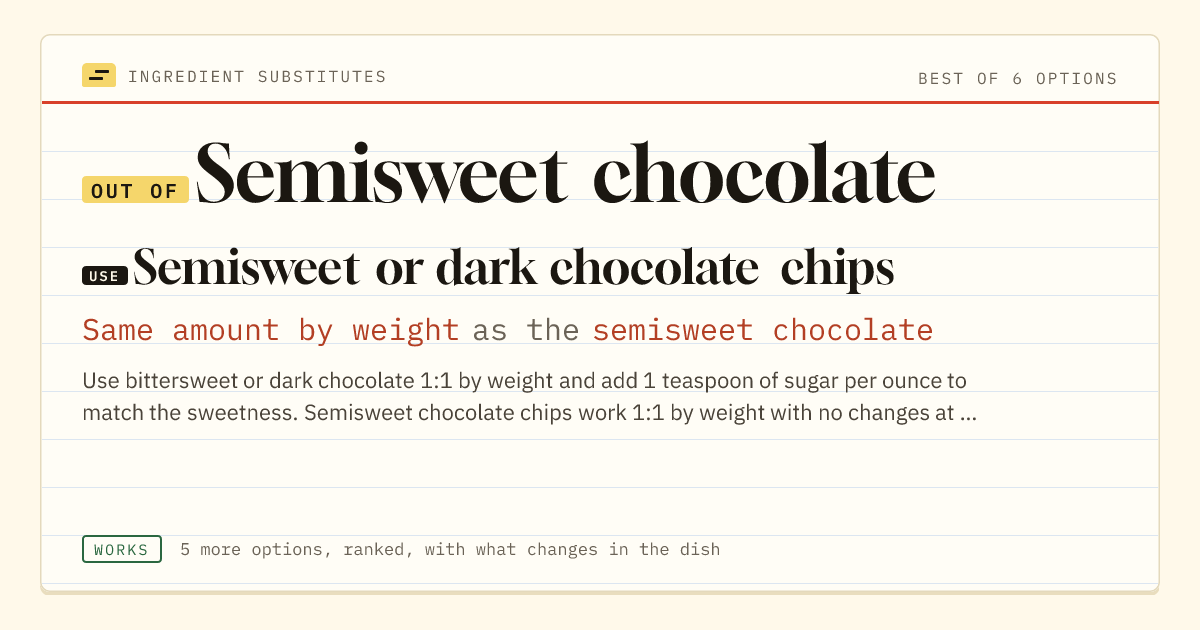 Semisweet chocolate substitute: use semisweet or dark chocolate chips. Same amount by weight as the semisweet chocolate.