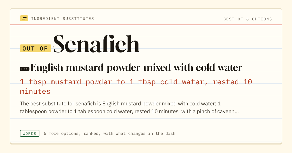Senafich substitute: use English mustard powder mixed with cold water. 1 tbsp mustard powder to 1 tbsp cold water, rested 10 minutes.