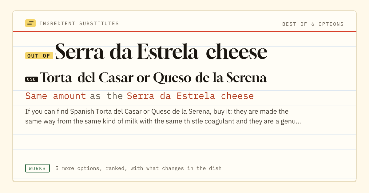 Serra da Estrela cheese substitute: use Torta del Casar or Queso de la Serena. Same amount as the Serra da Estrela cheese.