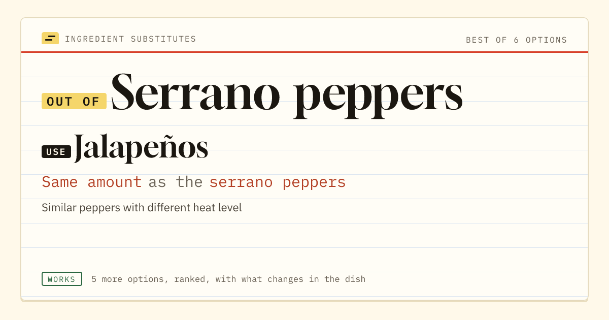 Serrano peppers substitute: use jalapeños. Same amount as the serrano peppers.