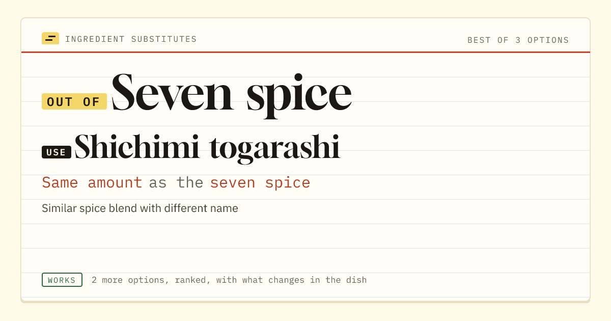 Seven spice substitute: use shichimi togarashi. Same amount as the seven spice.